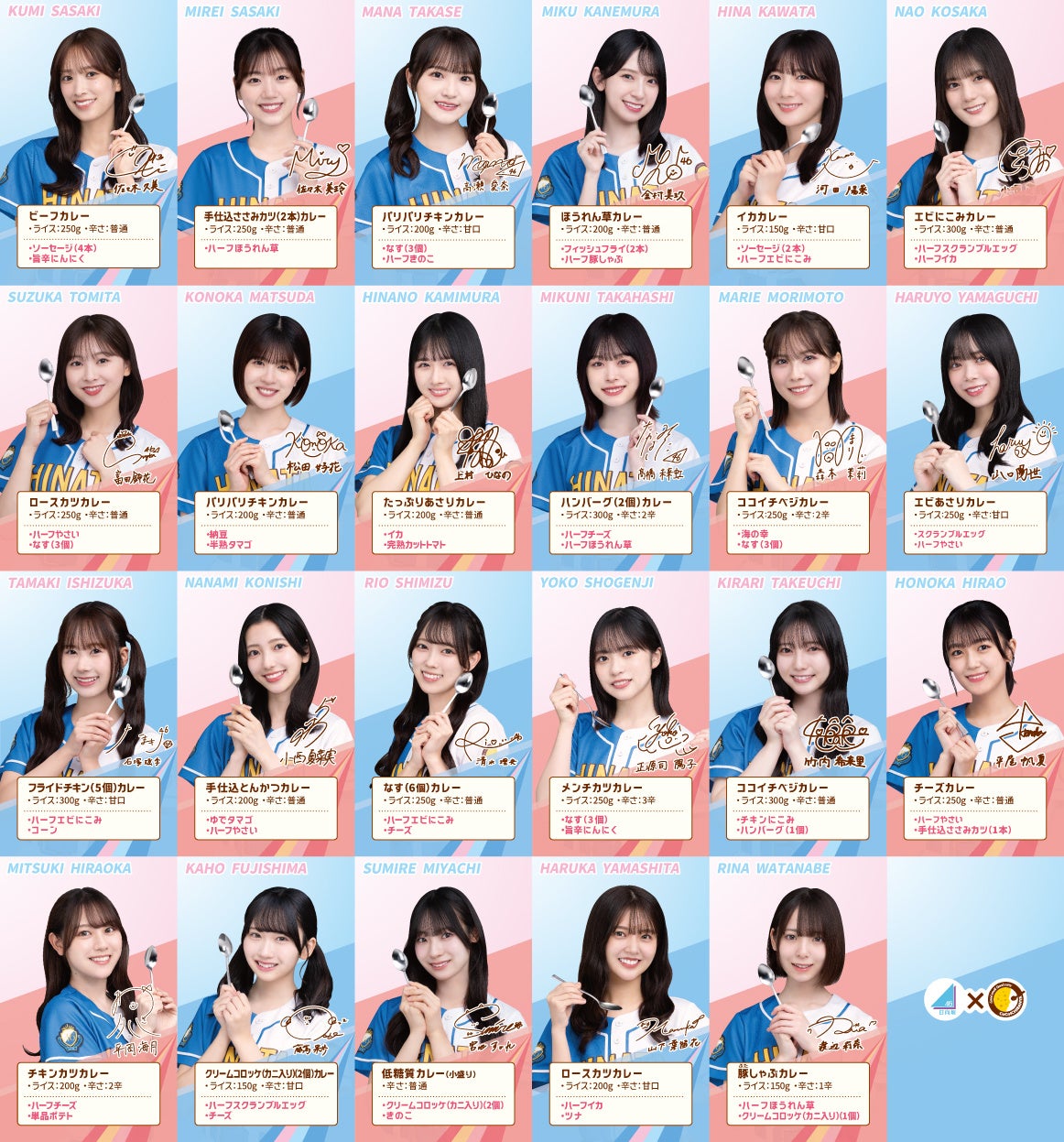 CoCo壱コースターココイチ日向坂46 ココイチ×日向坂46、オリジナル