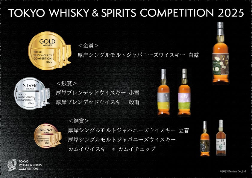 新商品情報【厚岸ヴァッテッドモルトジャパニーズウイスキー カムイ