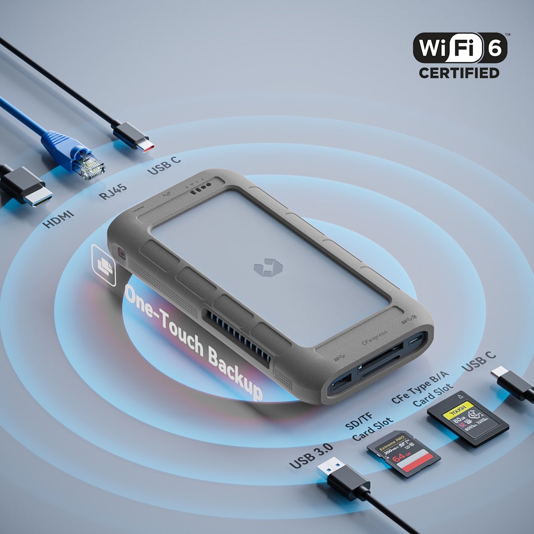 UnifyDrive ポータブル NAS ユニファイドライブ ユーティーツー