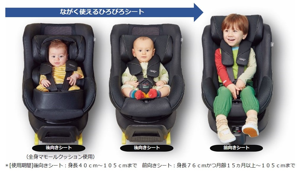 Aprica クルリラビッテプロテクト ISOFIX R129 チャイルドシート