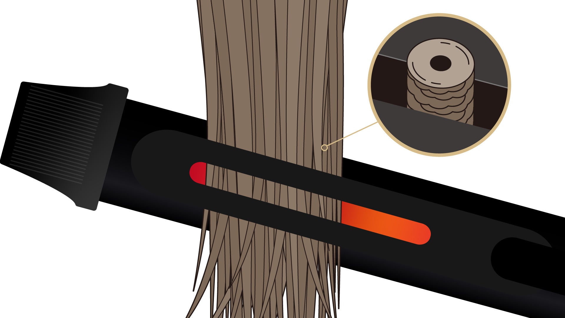 ヴェーダスムースカール 32mm』2023年8月29日(火)新発売 | ヤーマン