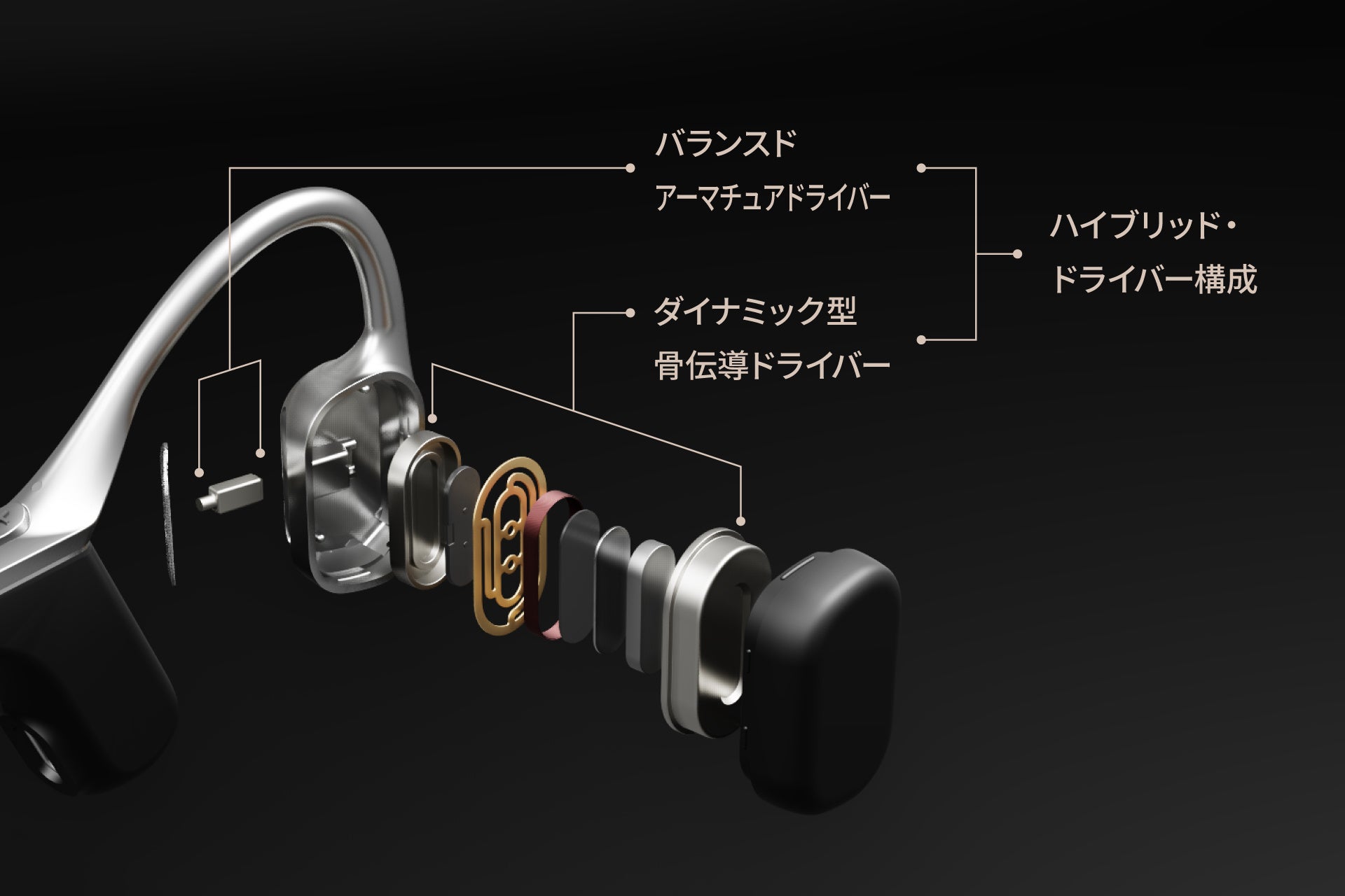 AVIOT骨伝導イヤホン「Openpiece Elite」 | プレシードジャパン株式