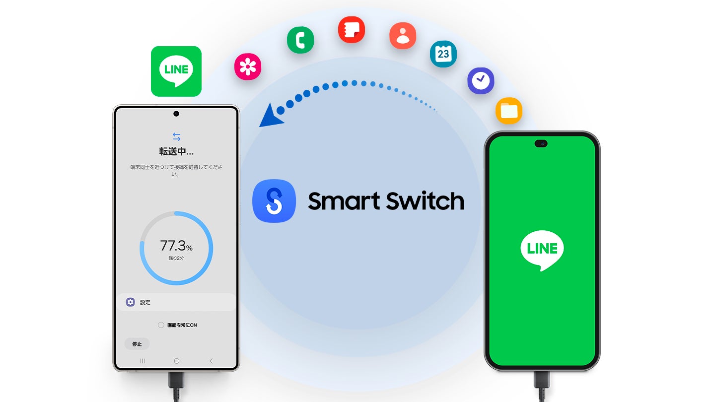 Samsung＞初の2眼カメラ搭載※、動画視聴も最適な大人気Aシリーズ最新