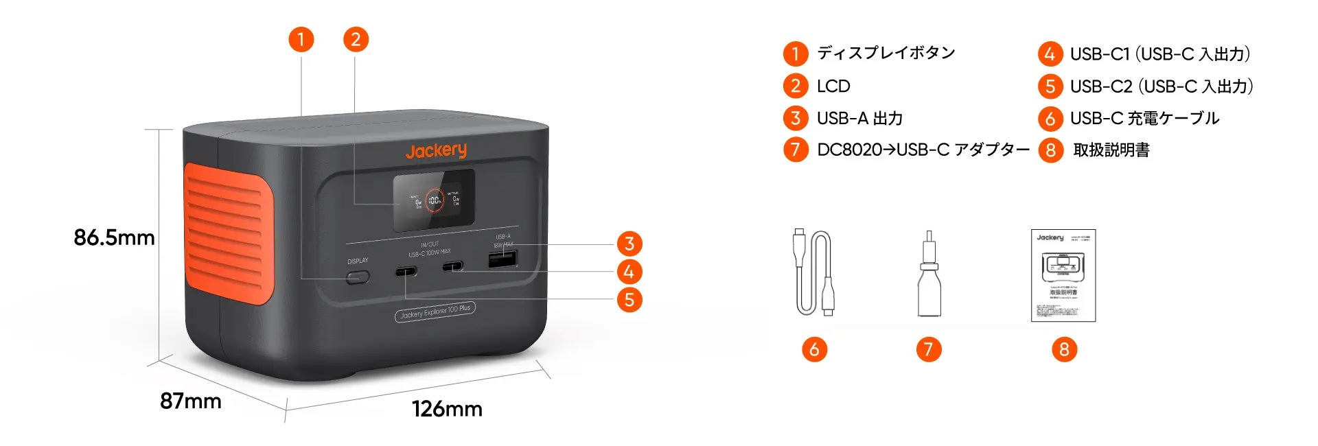 ブランド初！99Whの容量と128Wの出力で機内持ち込み可能。手のひら