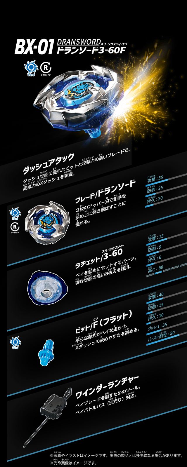 コバルトドレイクのステータス : r/Beyblade