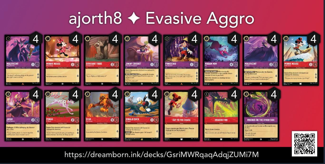 LORCANA ガチデッキ ルビーアメジスト デッキ【おまけデッキパーツ付き