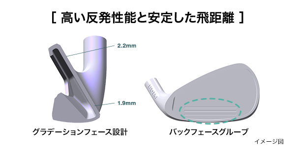 CRYSTAL egg アイアン〔#7-PW 4本セット〕〔レディス〕〔2025年モデル〕