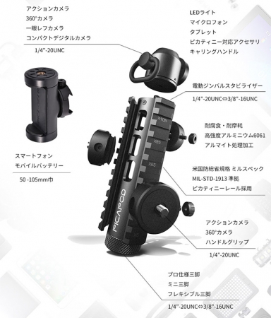 複数のデバイスを機能的に搭載できる革新的マウントベース『PICA-POD