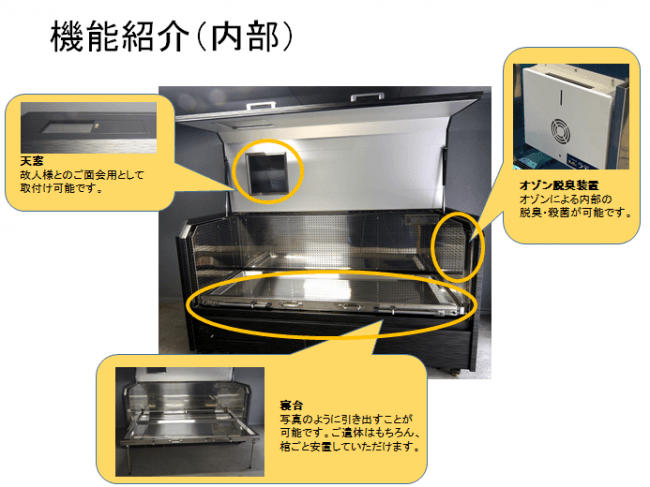 地底の遺体安置所 4枚セット 日本語 地底の遺体安置所 日本語 4枚