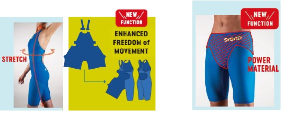 更に進化した『アリーナ』競泳用トップモデル水着 「アルティメット