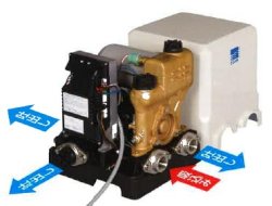 エバラ 20HPE0．15S 浅井戸用ポンプ 150W インバータ