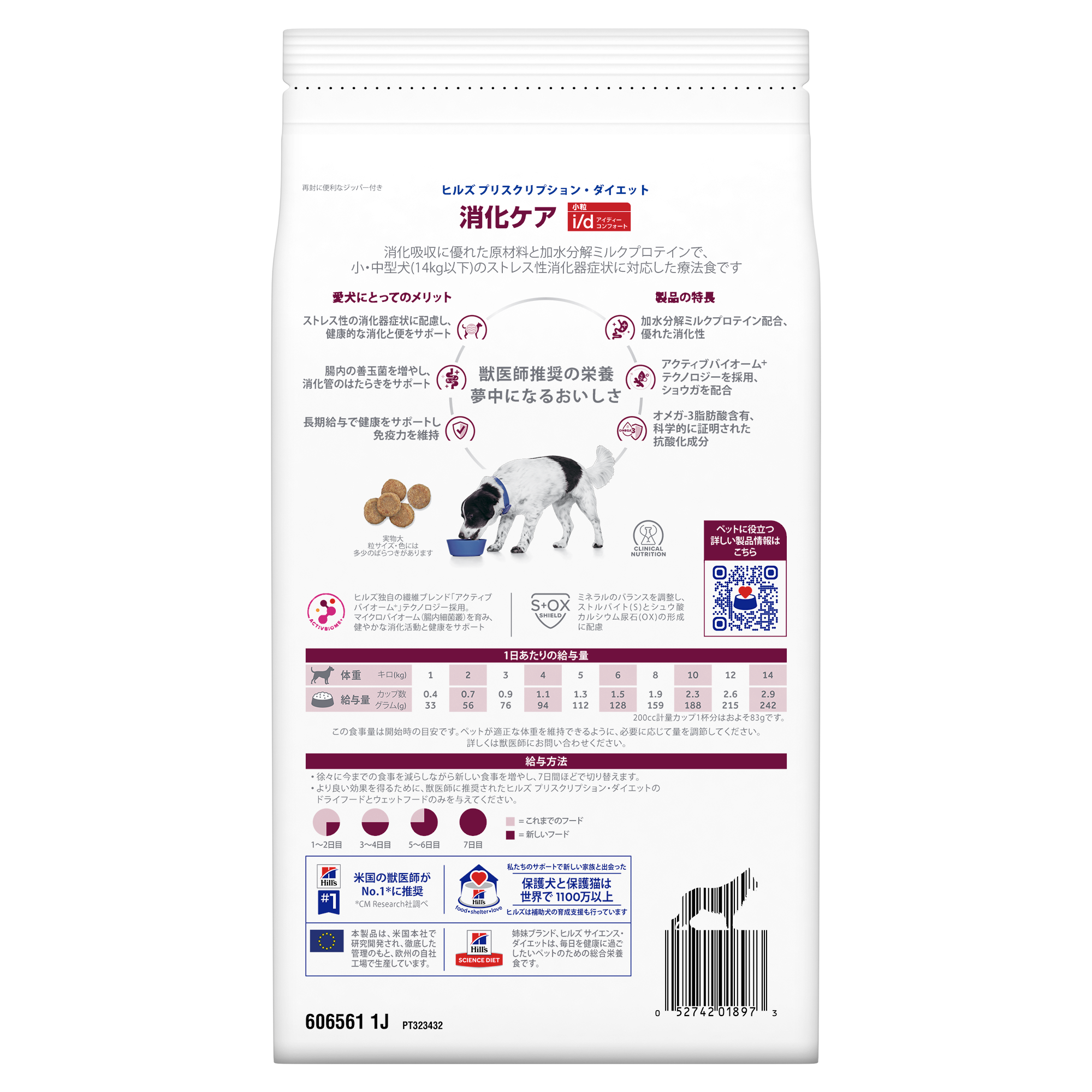 犬用〉i/d アイディー コンフォート 小粒 ドライ | ヒルズ プリスク