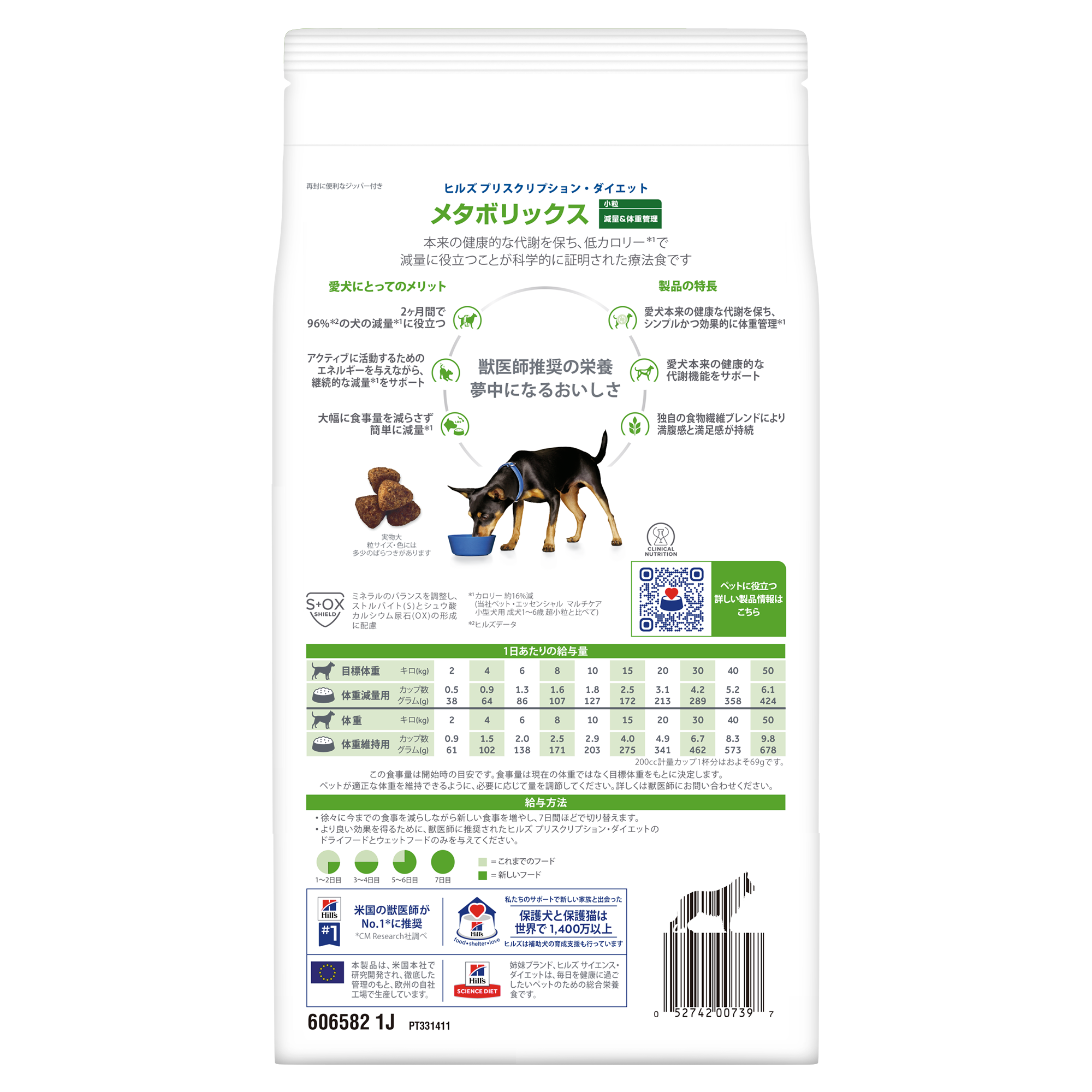 犬用〉メタボリックス 小粒 ドライ | ヒルズ プリスクリプション