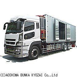 楽天市場】青島文化教材社 1／32 ヘビーフレイト No．12 三菱