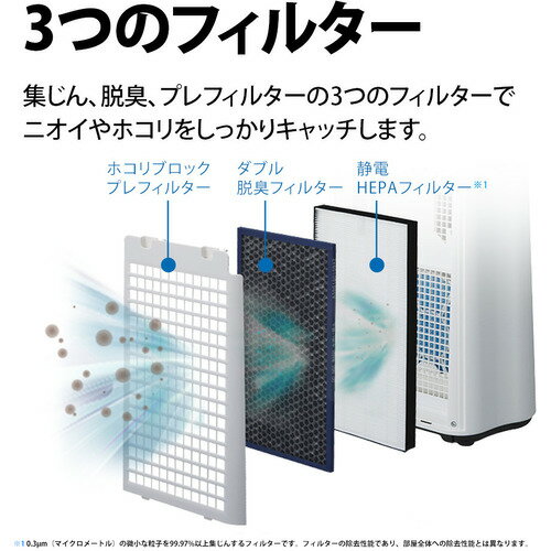 引っ越しセール - 値段交渉可能です:SHARP KC-R500Y-W 2023 引っ越し