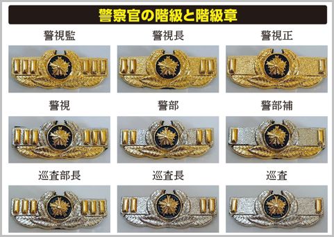 階級章（レプリカ）◇警察グッズ 撮影用 観賞用 演劇用 刑事ドラマ