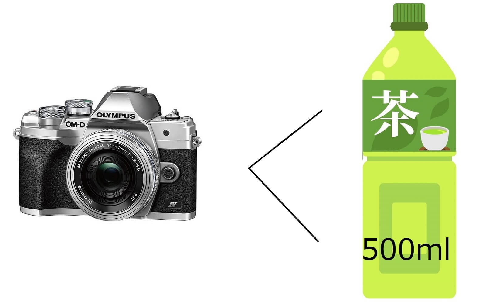 フィルムカメラ Olympus OM-D em10 mark I オリンパス OLYMPUS OM-D E