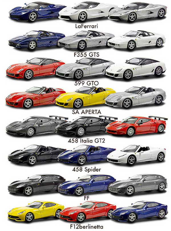 京商 1/64 サークルKサンクス フェラーリコレ限定 F40 GTE/F50 GT/ENZO GT