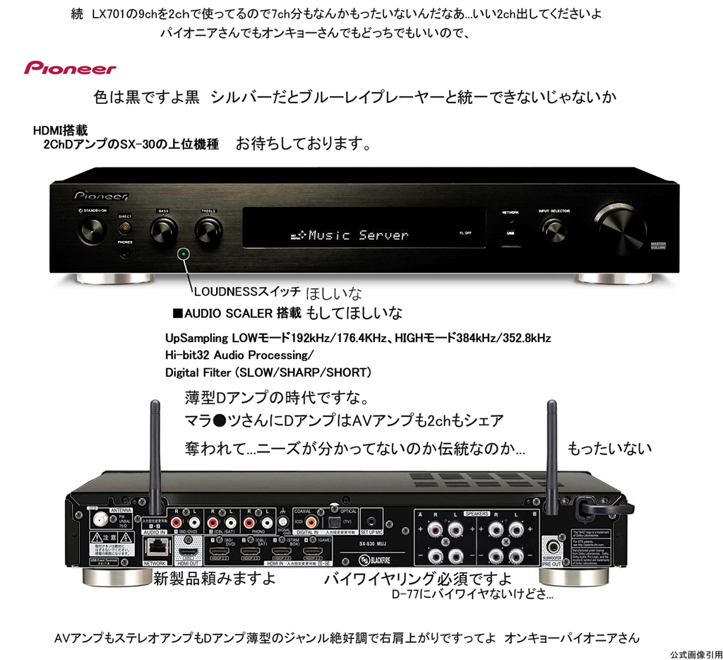 Pioneer SC-LX701 AVアンプ （ジャンク扱い） Pioneer SC-LX701 AV