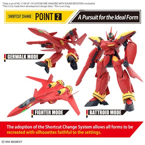 Macross 7 VF-19 Custom Fire Valkyrie with Sound Booster High Grade