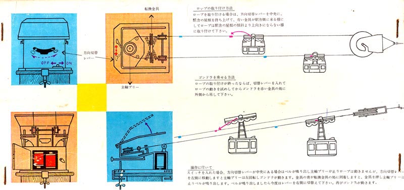 野村トーイ ロープウェイ | 歓喜の索道