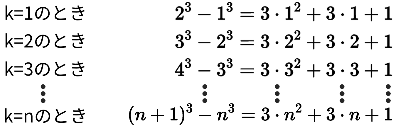 数学B】Σ(シグマ)の定義や使い方、公式と計算方法を1から解説！ | 明光