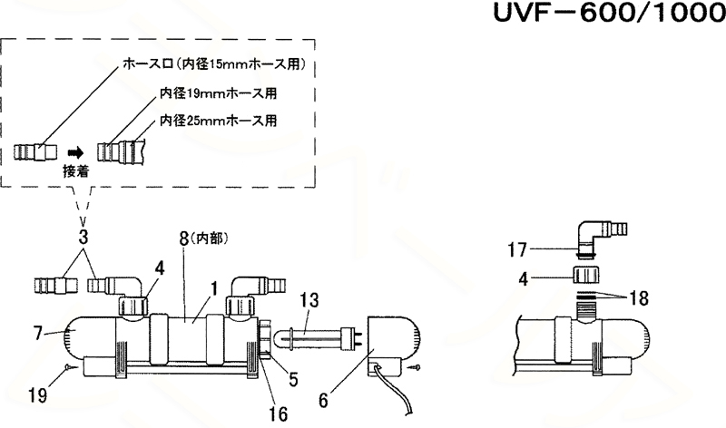 レイシー 強制循環式UV殺菌灯 UVF【レヨンベールアクア】