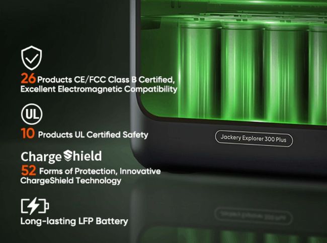 Jackery Explorer 300 Plus Solar Generator Kit - 40W SolarSaga Panel