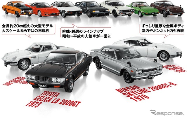 初代『セリカ』が創刊号、全長20cmの1/18スケール国産名車コレクション