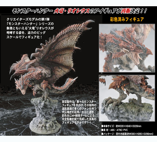 再販】カプコン フィギュアビルダー クリエイターズモデル