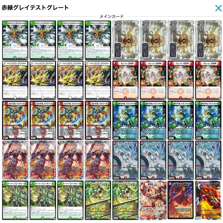 デュエルマスターズ 赤緑ゼニスデッキ グレイテストグレード金