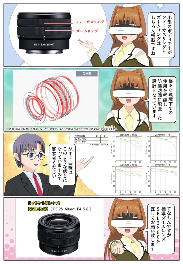 ソニーが小型軽量のフルサイズ対応の標準ズームレンズ SEL2860 を発売