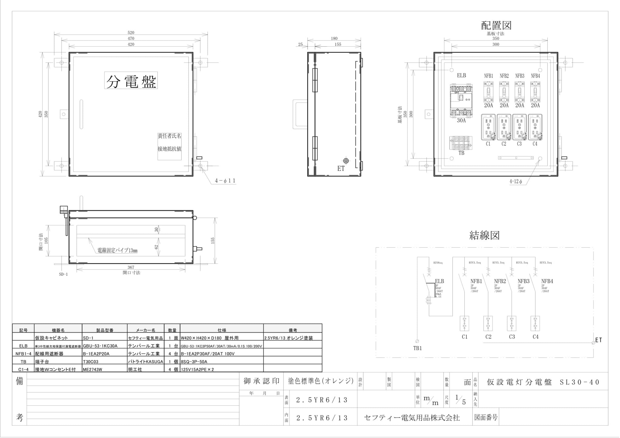 中古の電灯分電盤 メイン75A-30回路 2SPホワイト 中古の電灯分電盤
