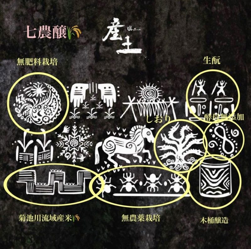 産土2024穂増七農醸」本日解禁(^^)/ - 産土 - ワダヤ 日本酒 ワイン