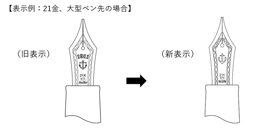 万年筆ペン先の字幅表示および新ロゴ仕様への変更について | セーラー