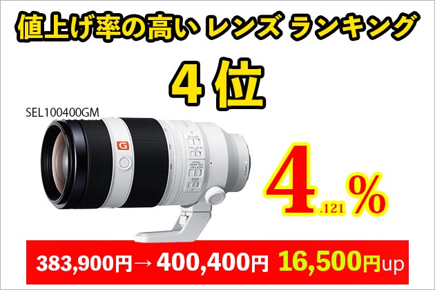 8月1日 ソニー価格改定 値上げ率の高いレンズランキング 上位5本はこれ