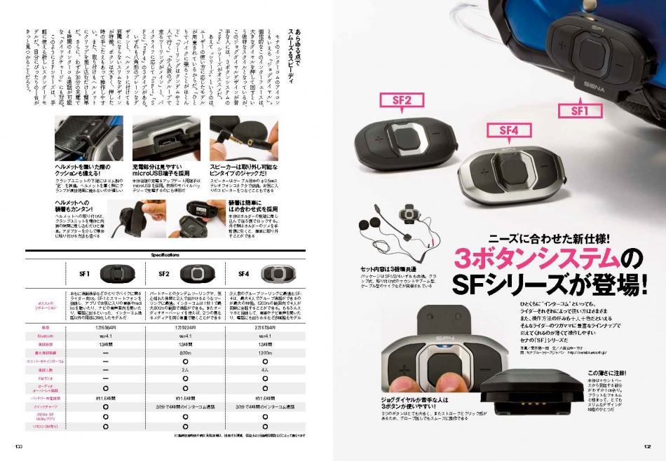 SENA Bluetooth Japan公式サイト | SF SERIES＜前モデル＞ | 製品概要