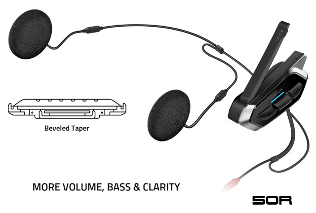 SENA Bluetooth Japan公式サイト | 50S 50R | 製品概要
