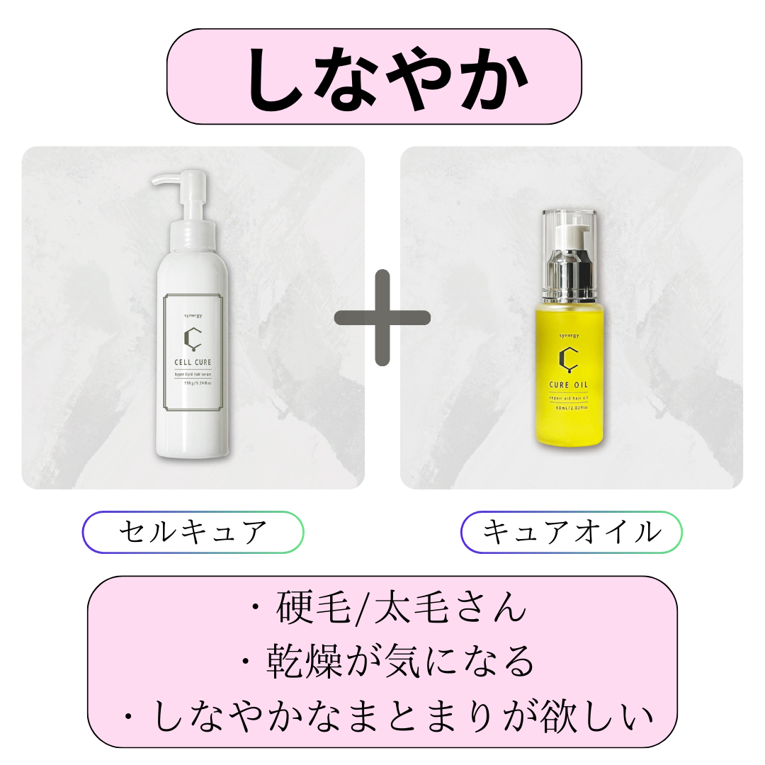 あんこ！ CELCURE milk 210ml エッセンス通常サイズ あんこ！ CELCURE