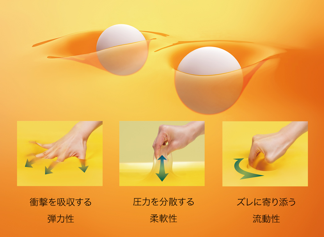 ベッド用減圧マット大