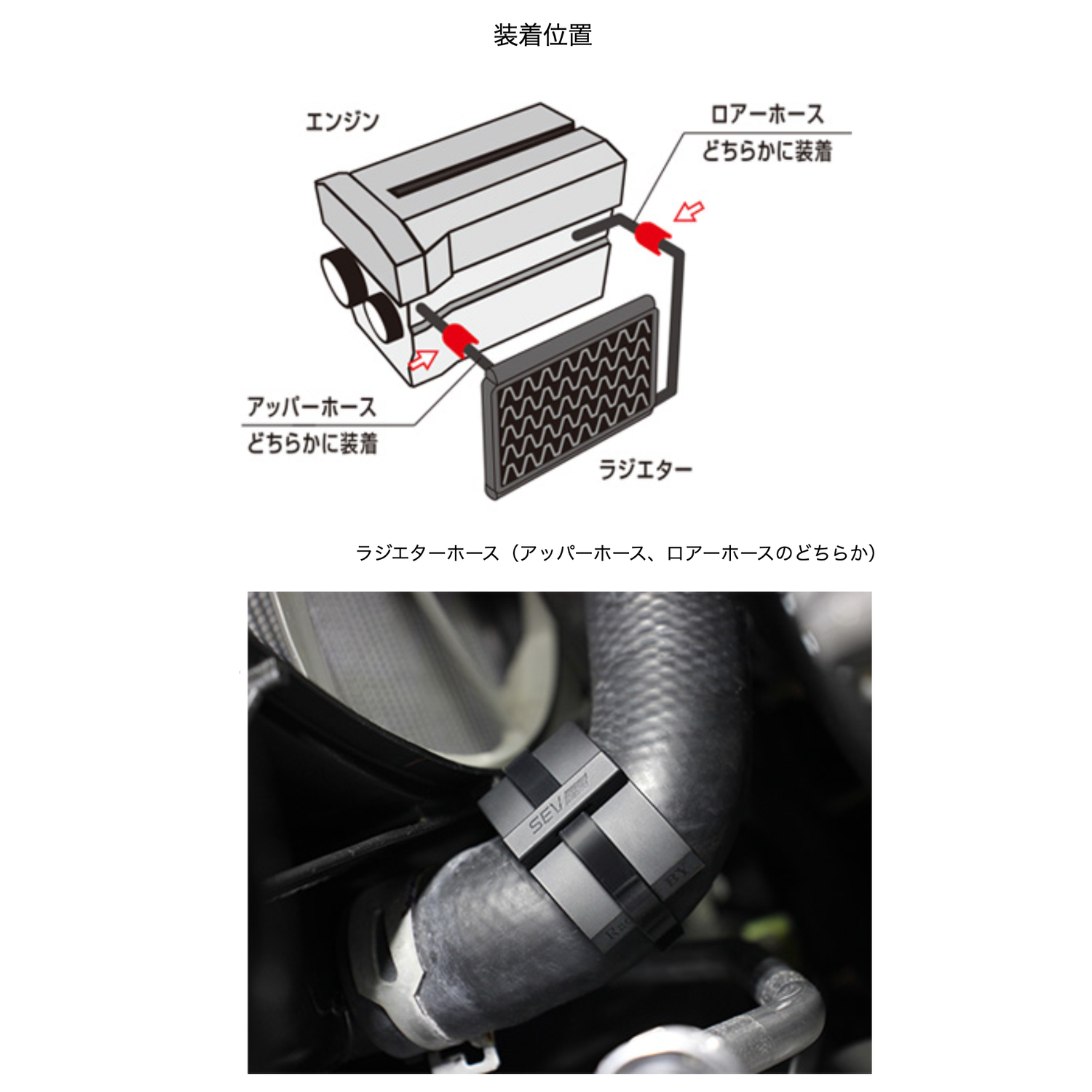 SEV ラジエター BY【SEV SPORTS 公式WEBショップ】 – SEV SPORTS