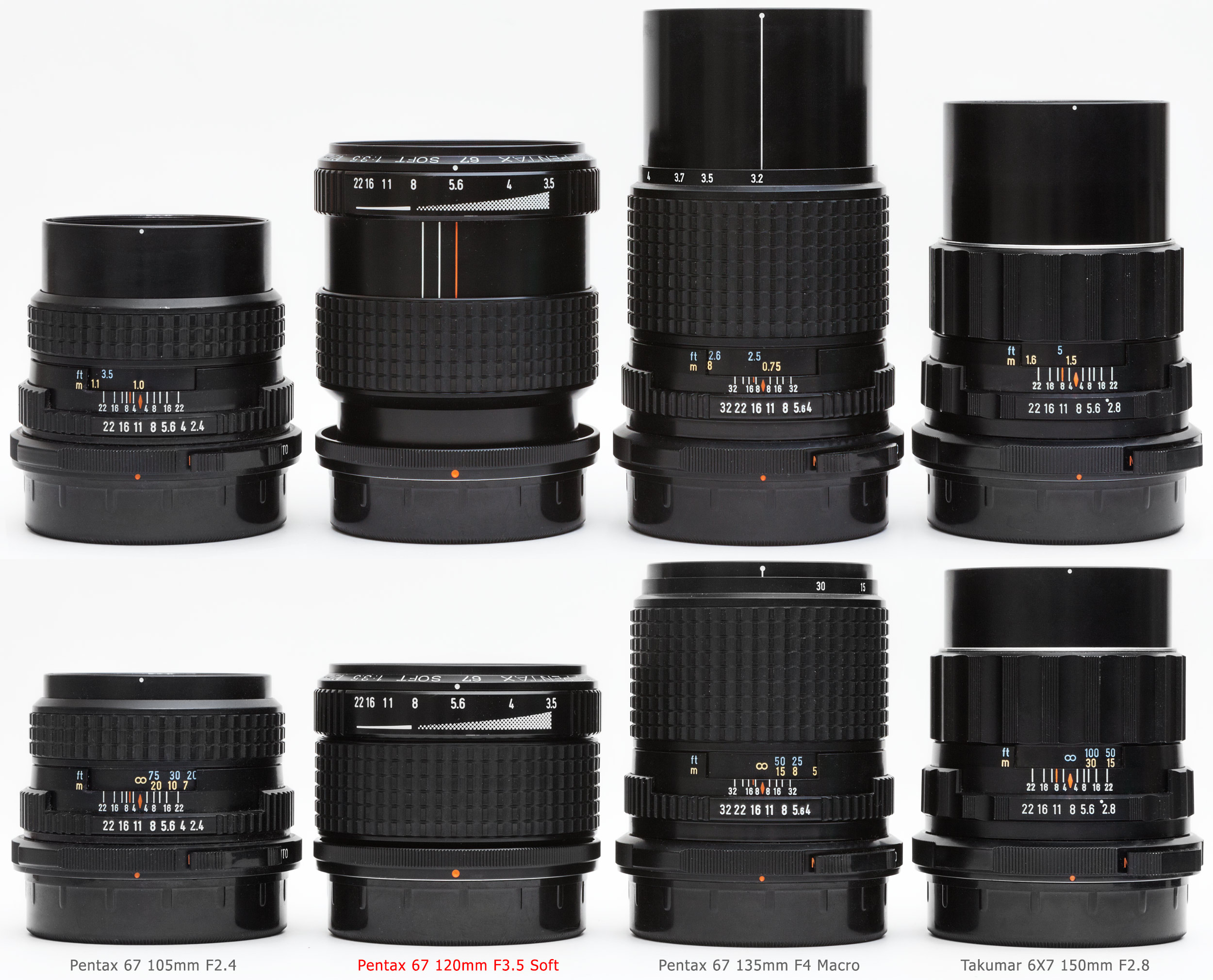 Pentax 67 120mm F3.5: Lens review, Experience, Bokeh, Samples