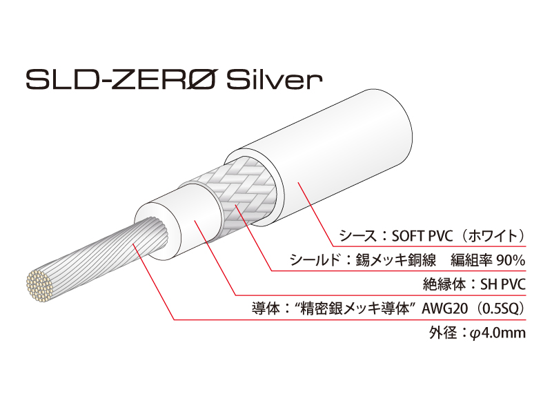 SLP-240GL 24K金メッキ ソルダーレスプラグ （L型6.3mmモノラル）