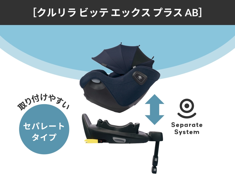 アカチャンホンポ（赤ちゃん本舗）の公式ネット通販 ｜[ISOFIX取付