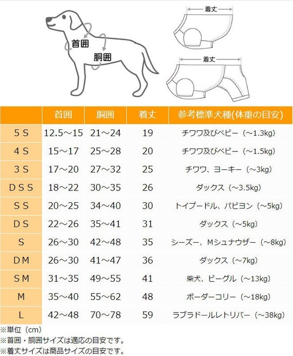 サイズ選び | 【通販】雑貨とペット用品の通販サイト | マザーガーデン