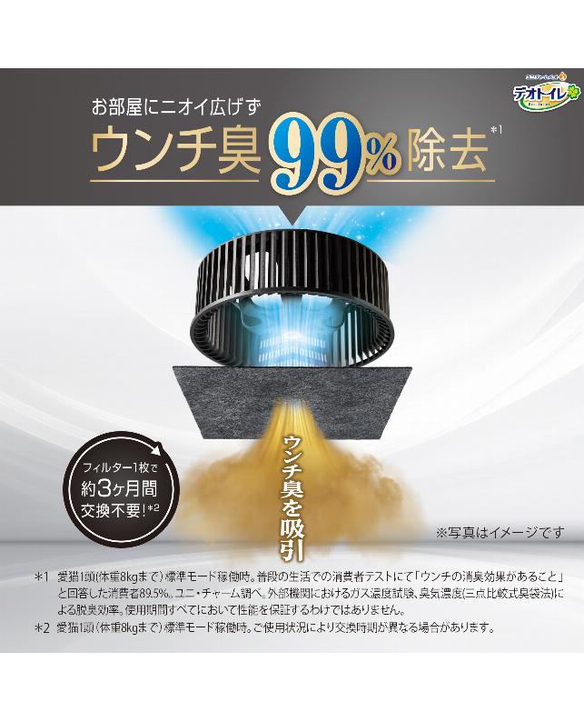 ユニ・チャーム デオトイレ 脱臭ファン+ 本体セット（4520699678749