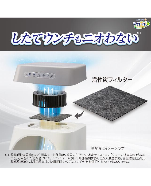 ユニ・チャーム デオトイレ 脱臭ファン+ 専用取替フィルター