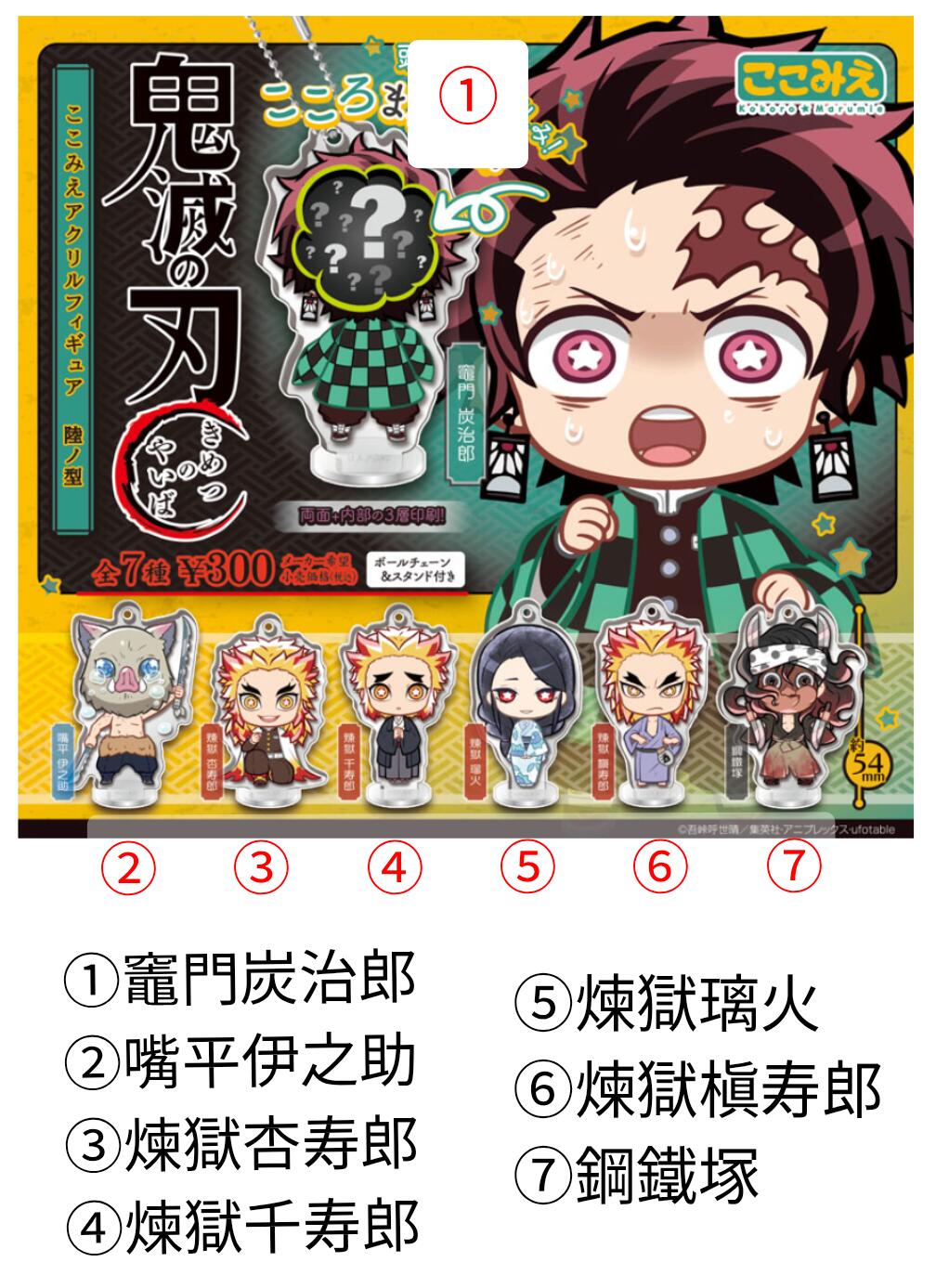 楽天市場】一番くじ 鬼滅の刃 鬼殺の志 参 F賞 ちょこのっこアクリッツ