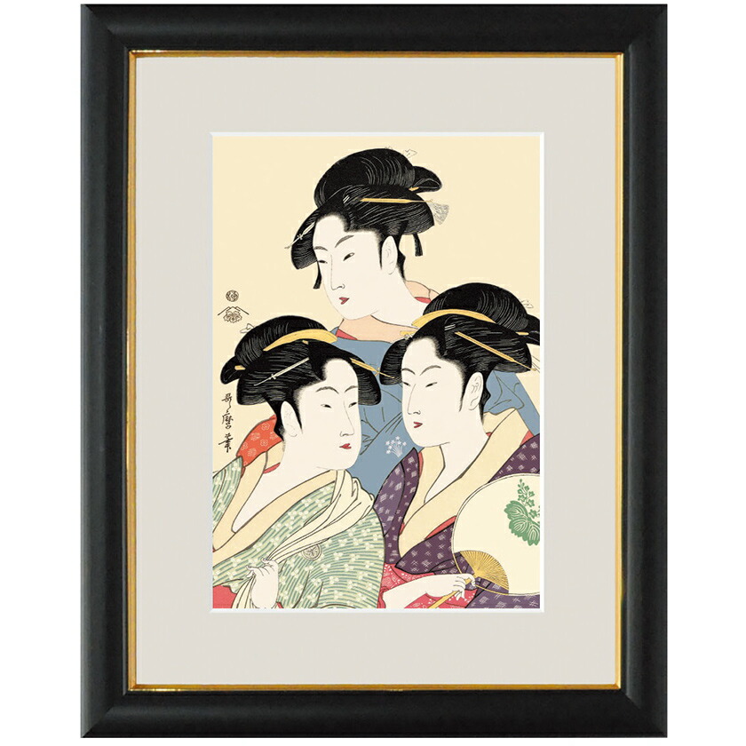 喜多川歌麿。約40年前土産店にて無理言って譲って頂き購入。 喜多川