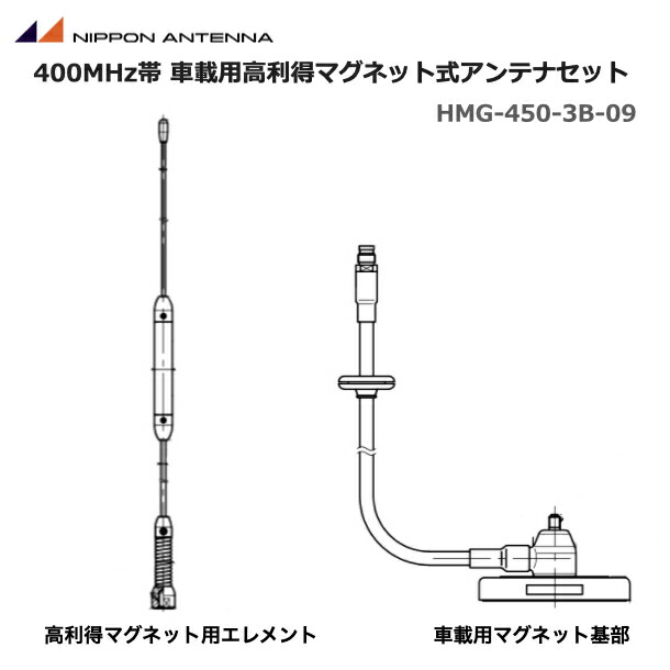 日本アンテナ 業務無線基地局用アンテナ Br-450 日本アンテナ 業務無線